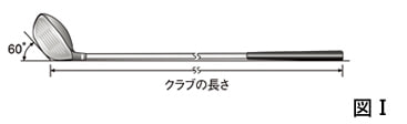 クラブ全長測定方法